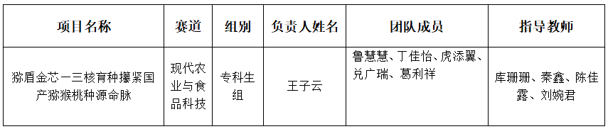 关于开展安全生产举报奖励知识答题活动的通