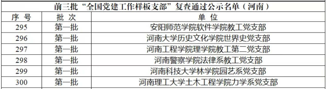 图片2.png 为切实提升学校师生教职工发现安全隐患